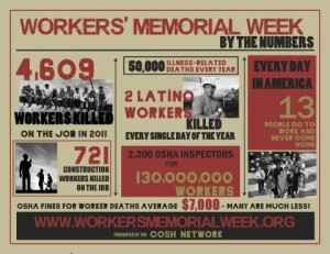 WMD InfoGraphic